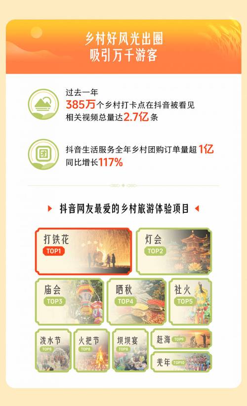 抖音助力自助网站_数字技术助农 乡村振兴 抖音电商农产品上行