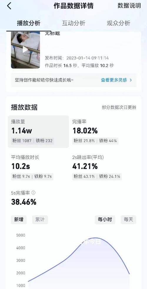 抖音专刷平台免费领取名片赞_抖音提升点赞量方法_抖音赞免费领取平台