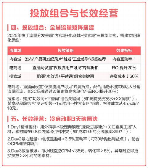 快手短视频直播一体化_快手公域私域流量运营_快手播放量下单