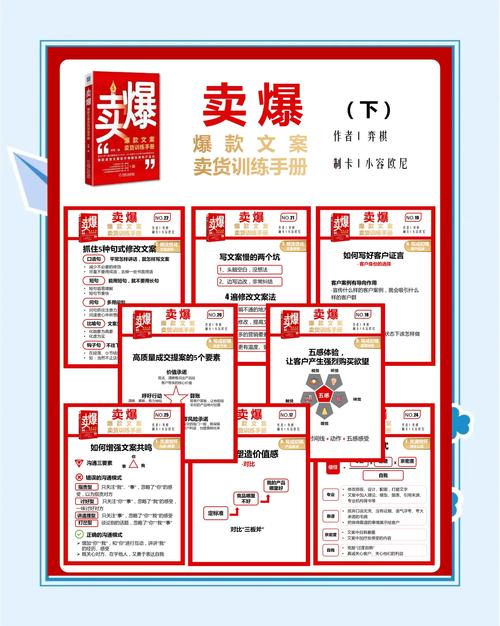 小红书爆款文案技巧_小红书文案怎么写_小红书爆款文案技巧