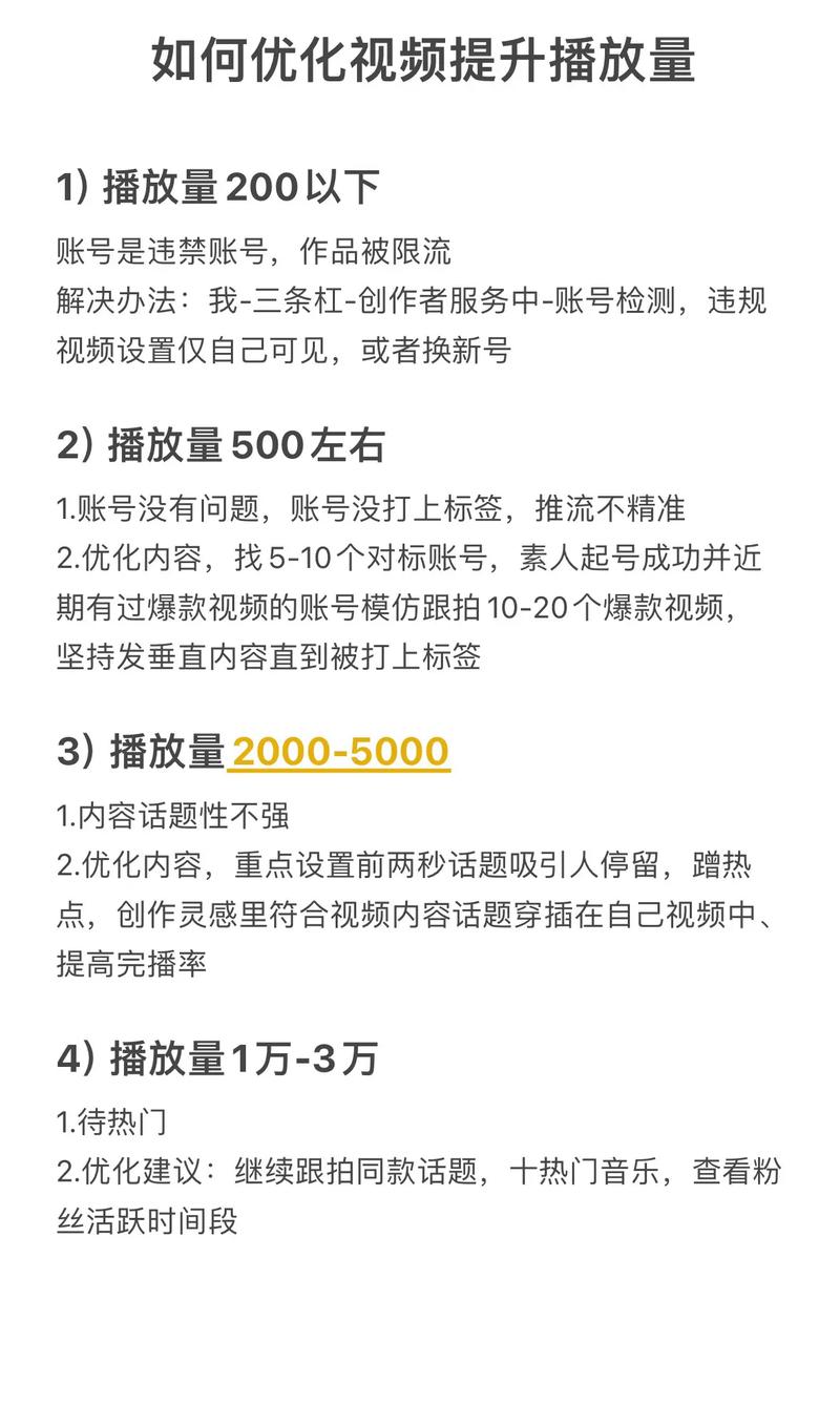 抖音视频清晰度提升_视频号高清输出设置_抖音24小时自助服务平台