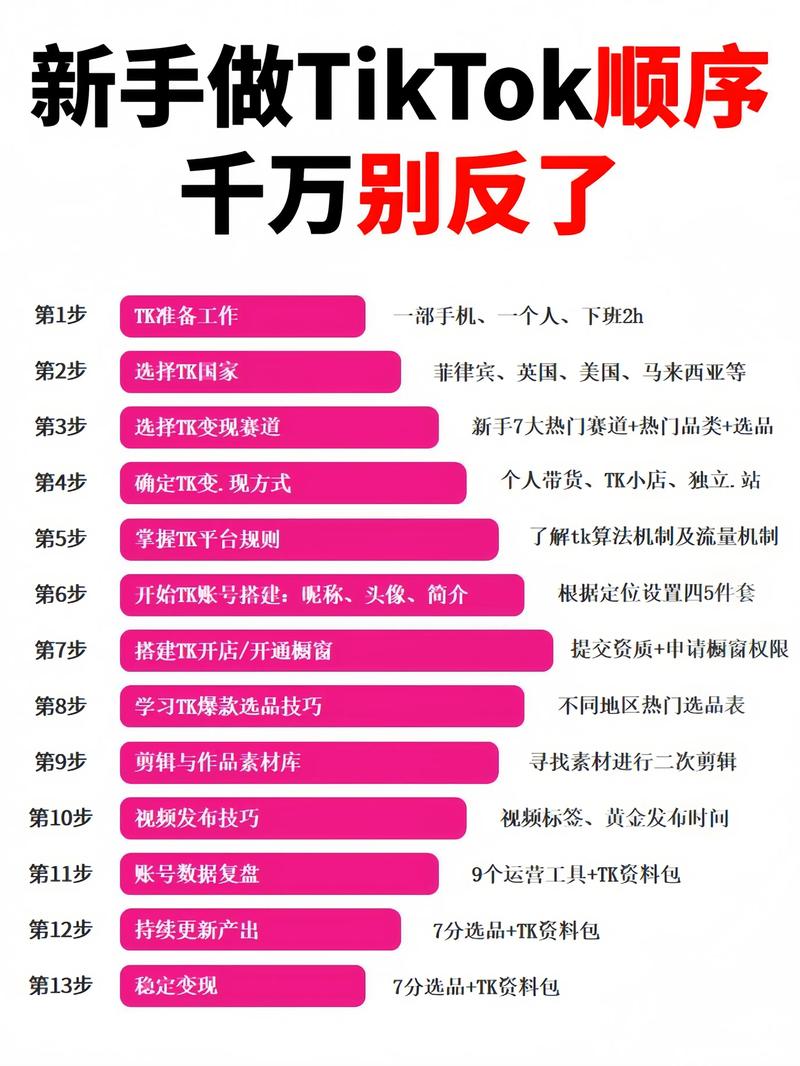 抖音24小时自助服务平台_抖音真粉丝特征_平台购买真粉丝攻略