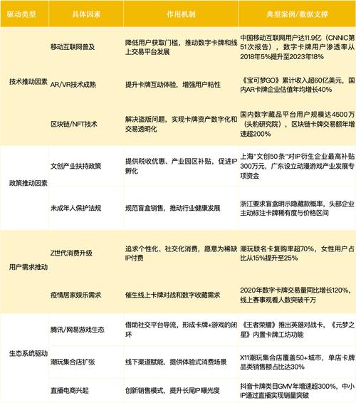 畅想卡盟 数字产品批发供应平台_卡盟商城_陕西国际商贸学院 大学生团队创立