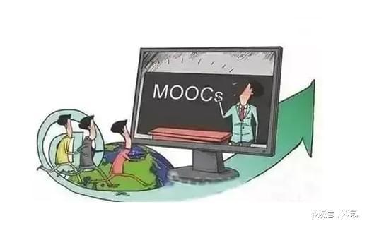 代学刷课替考问题_慕课在线教育质量_代网刷